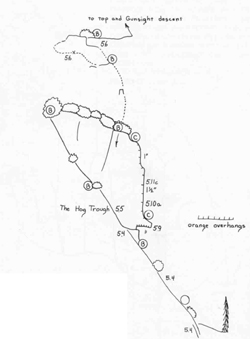 Topo Map of Route